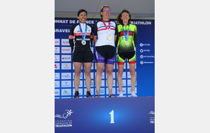 Championnat de France de Triathlon S de Gravelines