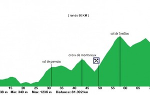 LA PIRAILLONNE