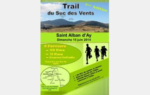 TRAIL DU SUC DE VENTS