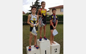 Aquathlon de roussillon