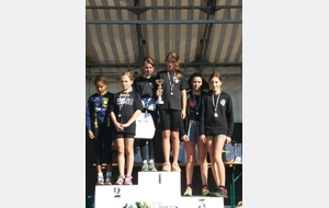 Bike and Run Saint Priest