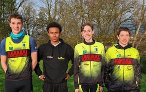 Duathlon de Montluçon