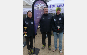CROSS Duathlon de Cruas